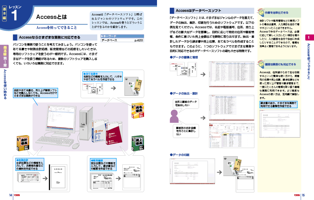 できるAccess 2013 Windows 8/7対応 - インプレスブックス