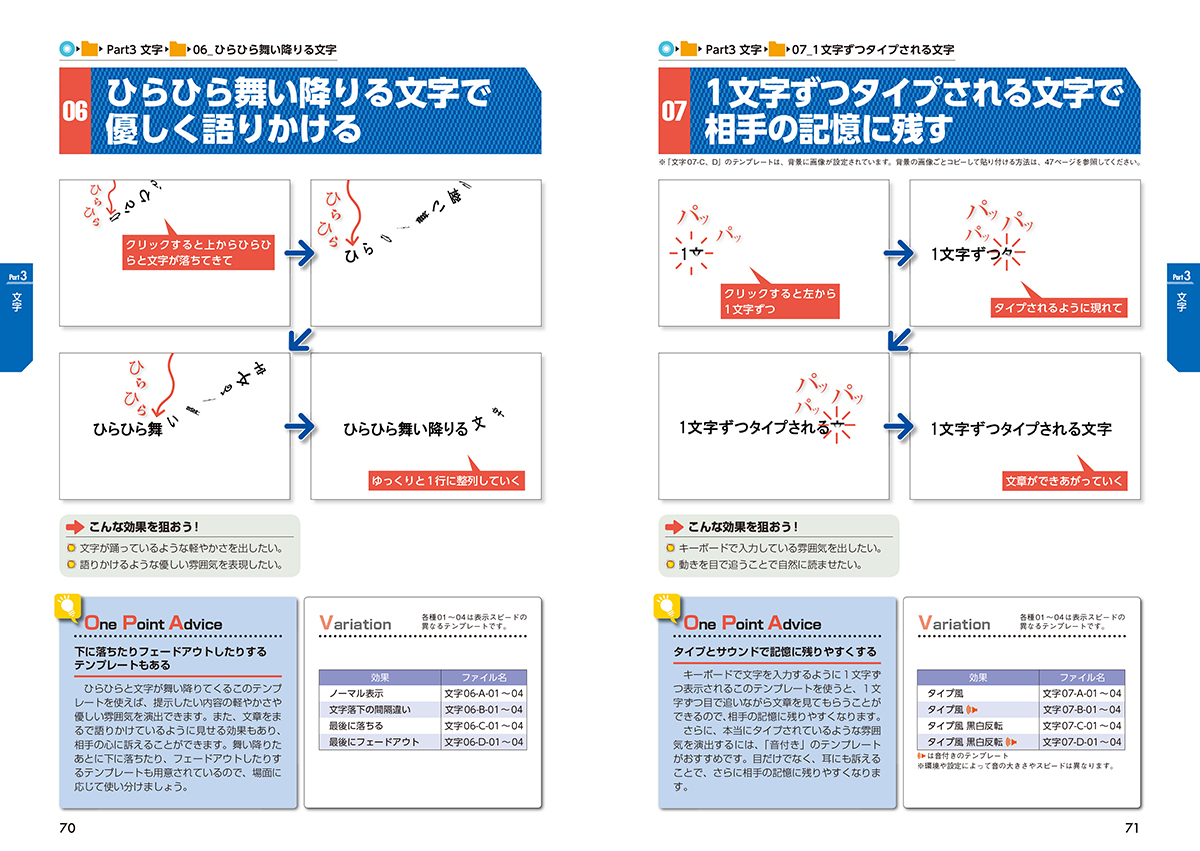 動きで魅せるプレゼン PowerPoint テンプレート 1500 - インプレスブックス